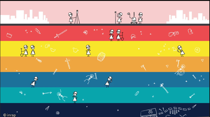 Les experts de l’archéologie